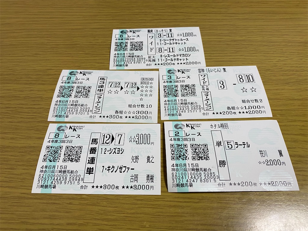 f:id:omoide1234:20220616192704j:image