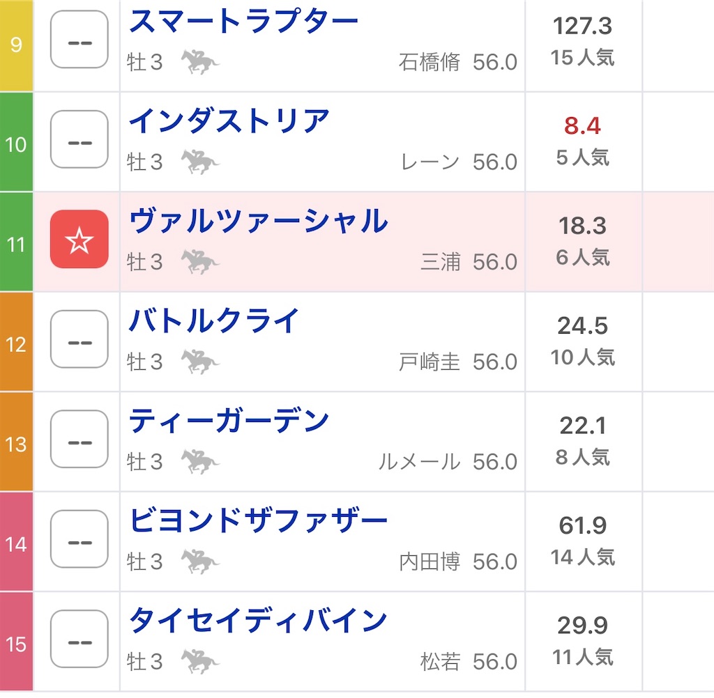 f:id:omoide1234:20220619071637j:image