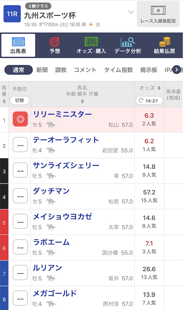 f:id:omoide1234:20220702143527j:image