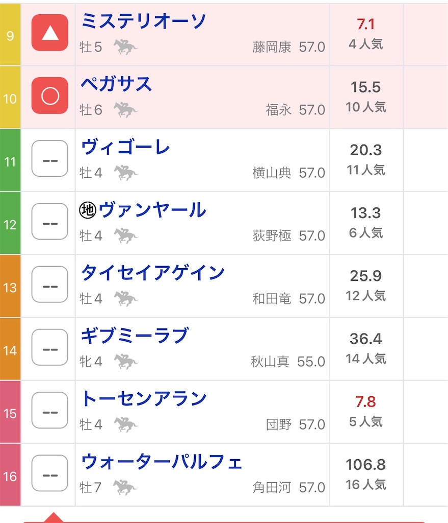 f:id:omoide1234:20220702143539j:image