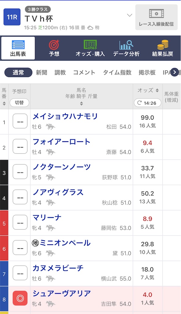 f:id:omoide1234:20220702143544j:image