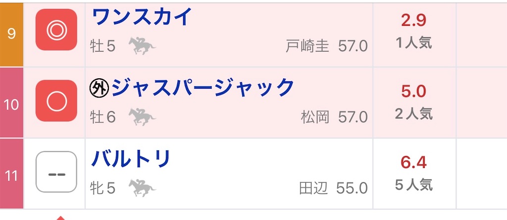 f:id:omoide1234:20220702143651j:image