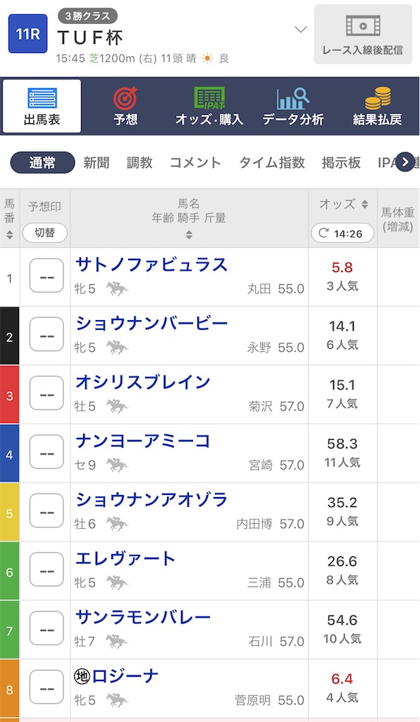 f:id:omoide1234:20220702143707j:image