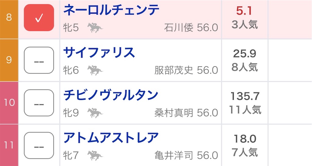 f:id:omoide1234:20220707151252j:image