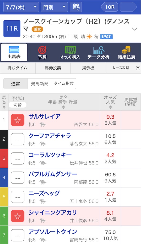 f:id:omoide1234:20220707152256j:image