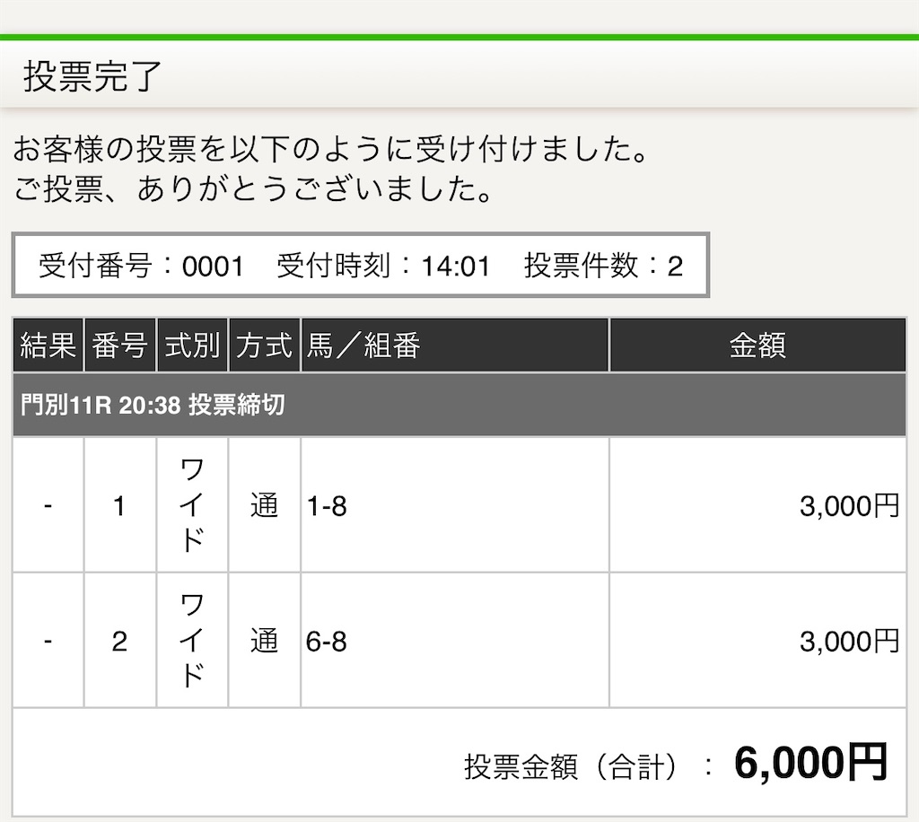 f:id:omoide1234:20220707153623j:image