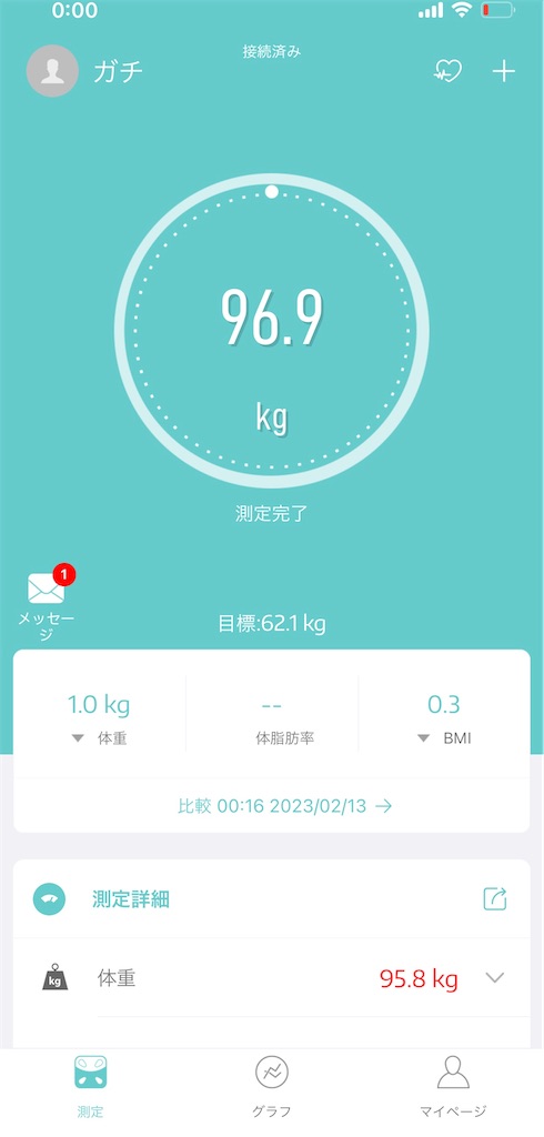 f:id:omoide1234:20230215003218j:image