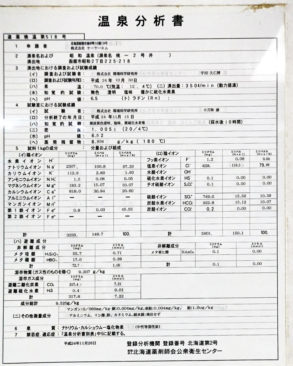 f:id:omoroionnsenn:20211018130733j:plain