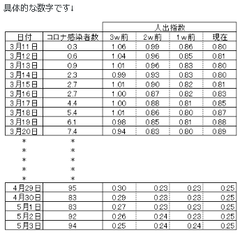 f:id:omoshiroamericanews:20200527220016p:plain f:id:omoshiroamericanews:20200527220016p:plain