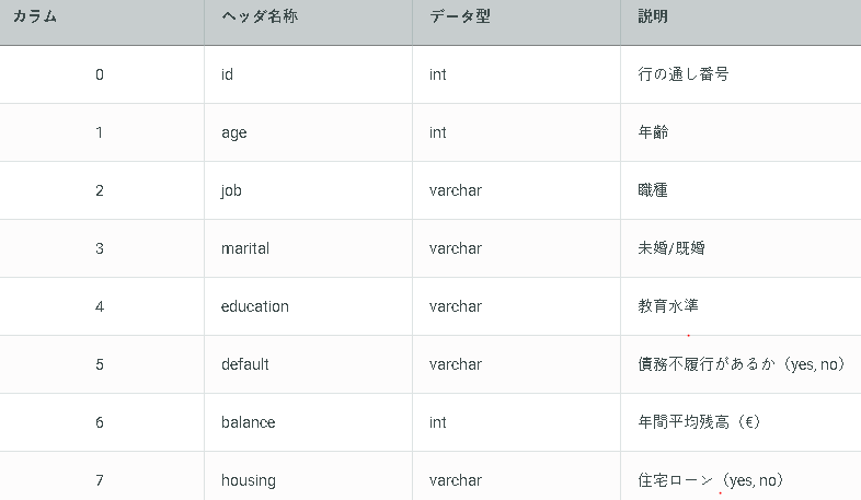 f:id:omoshiroamericanews:20200813224754p:plain f:id:omoshiroamericanews:20200813224754p:plain