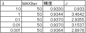 f:id:omoshiroamericanews:20200830132107p:plain f:id:omoshiroamericanews:20200830132107p:plain