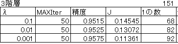 f:id:omoshiroamericanews:20200914211442p:plain