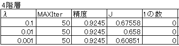 f:id:omoshiroamericanews:20200914220253p:plain