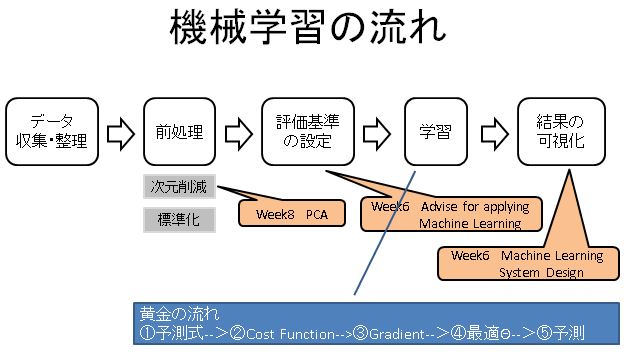 f:id:omoshiroamericanews:20200926220522p:plain