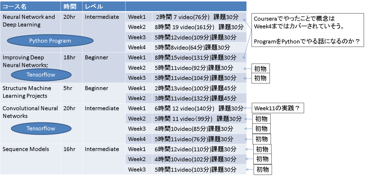 f:id:omoshiroamericanews:20201104002019p:plain