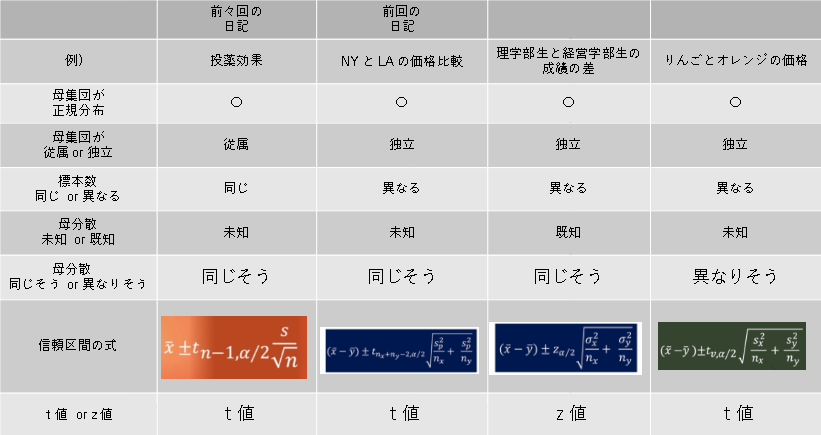 f:id:omoshiroamericanews:20210201211559p:plain