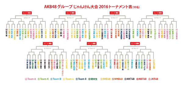 f:id:omoshirosoccer:20160930154913p:plain