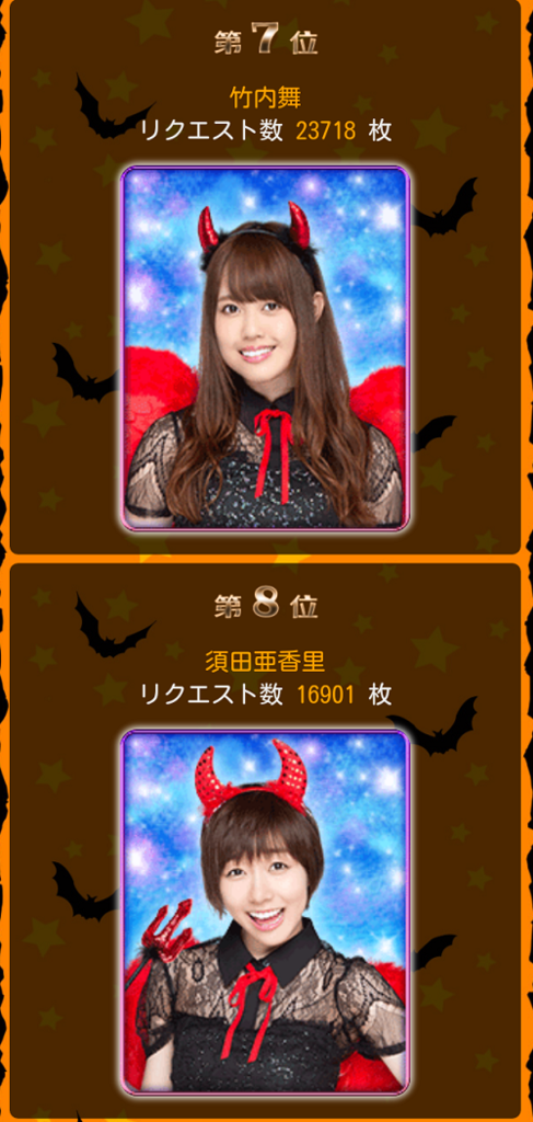 f:id:omoshirosoccer:20161028135026p:plain