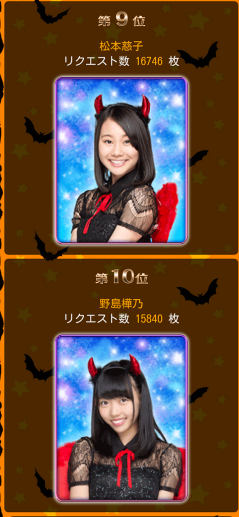 f:id:omoshirosoccer:20161028135034p:plain