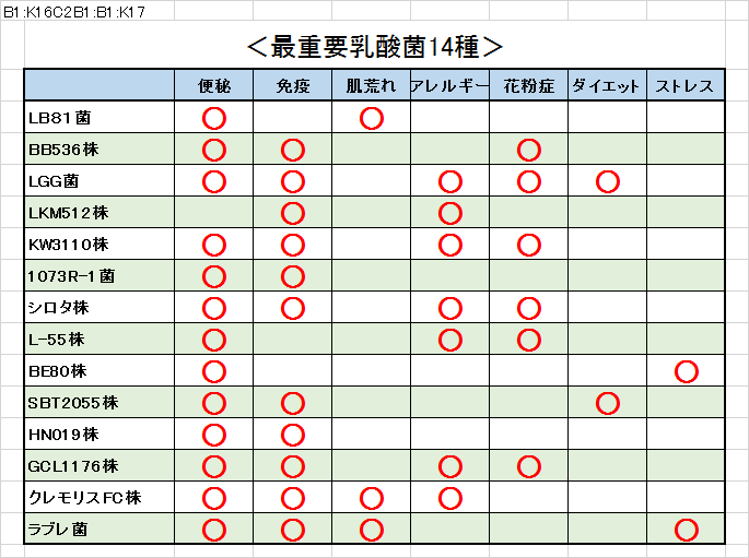 それでもみんな家が好き | 人生糞ころがし ...