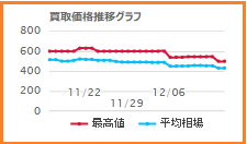 f:id:omosiroxyz:20151212140123p:plain f:id:omosiroxyz:20151212140123p:plain