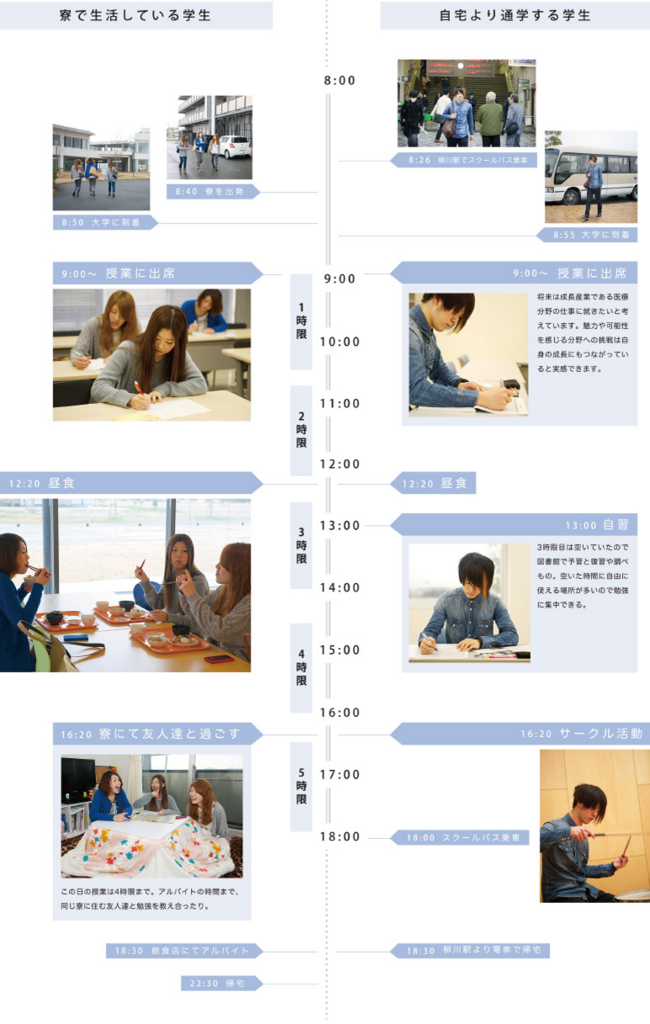 f:id:omosiroxyz:20151224213038j:plain f:id:omosiroxyz:20151224213038j:plain