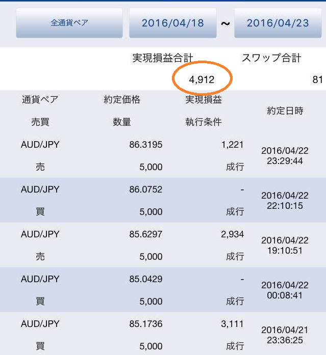 f:id:omosiroxyz:20160423222005j:plain f:id:omosiroxyz:20160423222005j:plain