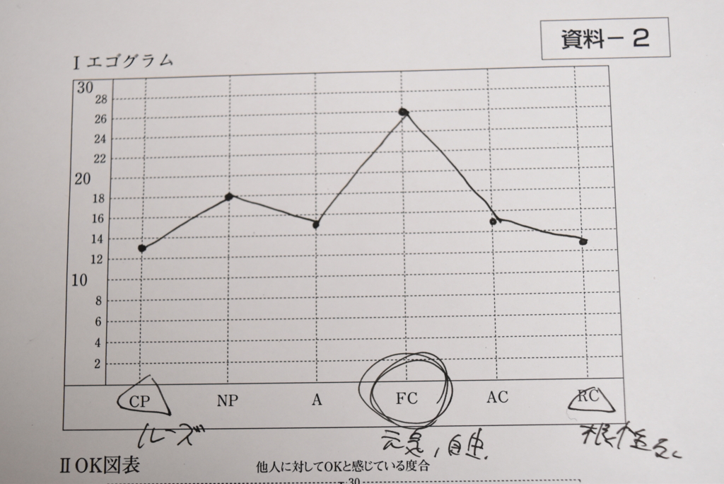 f:id:omosiroxyz:20160427222825j:plain f:id:omosiroxyz:20160427222825j:plain