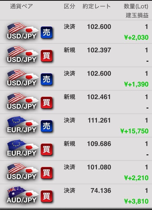 f:id:omosiroxyz:20160624222918j:plain f:id:omosiroxyz:20160624222918j:plain