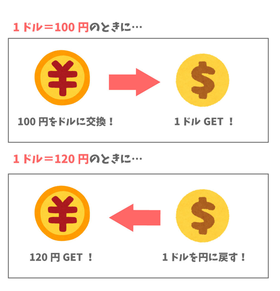 f:id:omosiroxyz:20170315181416j:plain f:id:omosiroxyz:20170315181416j:plain
