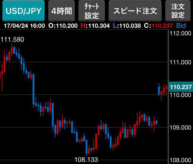f:id:omosiroxyz:20170424192008j:plain f:id:omosiroxyz:20170424192008j:plain