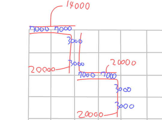 f:id:omotchi:20210604192442p:plain