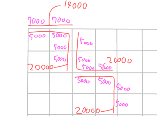 f:id:omotchi:20210604193008p:plain