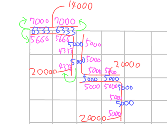 f:id:omotchi:20210604193758p:plain