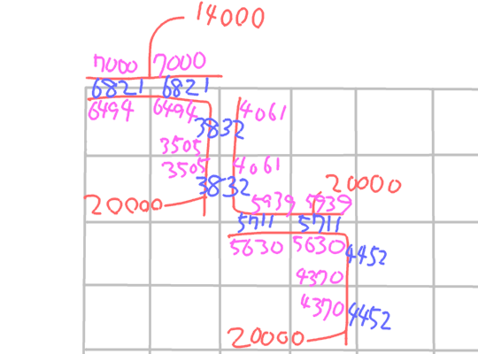 f:id:omotchi:20210604223800p:plain