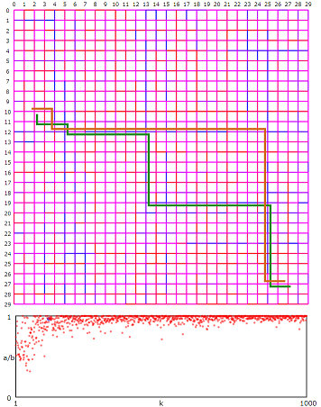 f:id:omotchi:20210604234249p:plain