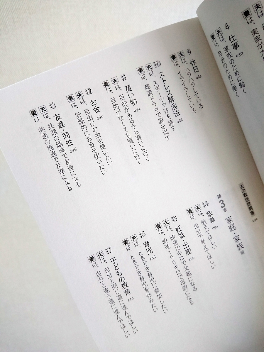 f:id:omoteura1203:20190912141414j:plain f:id:omoteura1203:20190912141414j:plain