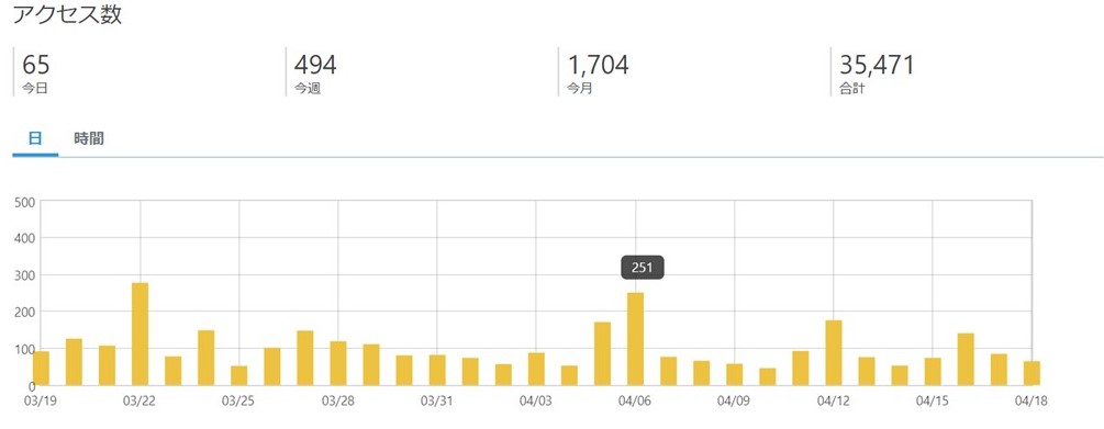 f:id:omsin:20200418192010j:plain