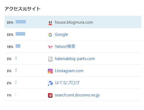 f:id:omsin:20200418192432j:plain