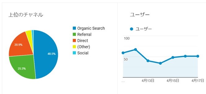 f:id:omsin:20200418194325j:plain