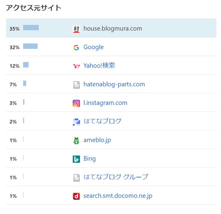 f:id:omsin:20200618192525j:plain