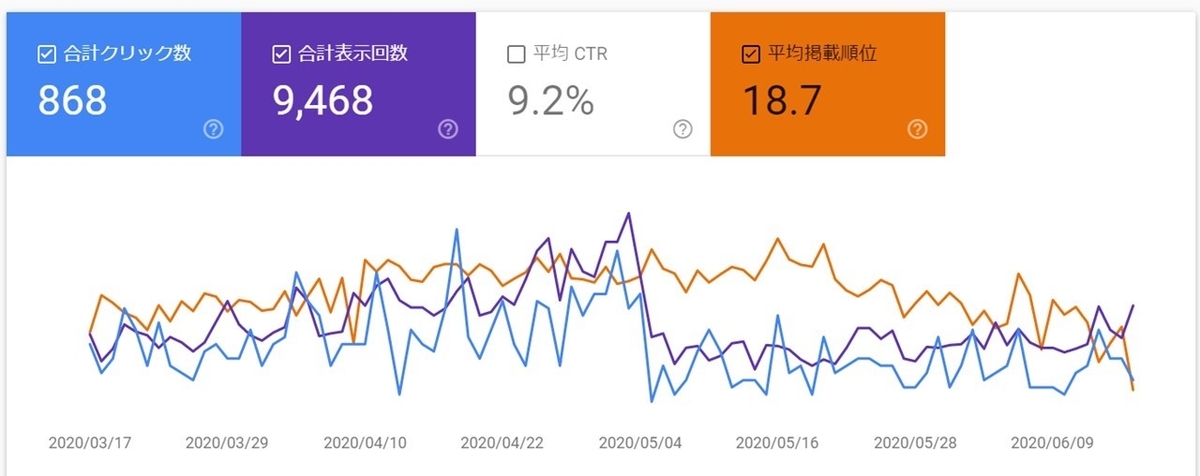 f:id:omsin:20200618193144j:plain