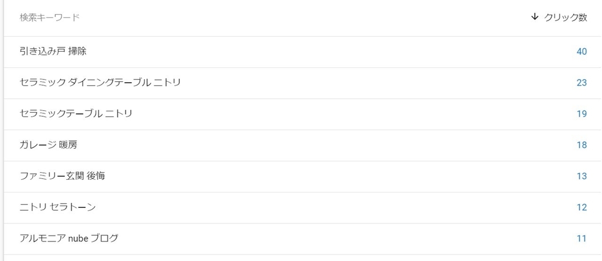 f:id:omsin:20200618194115j:plain