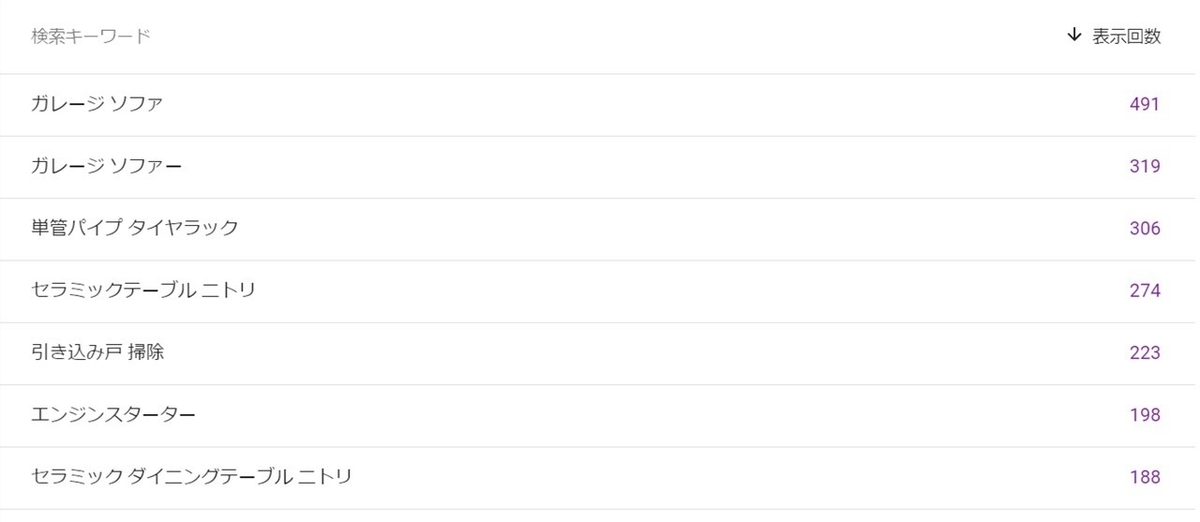 f:id:omsin:20200618194323j:plain