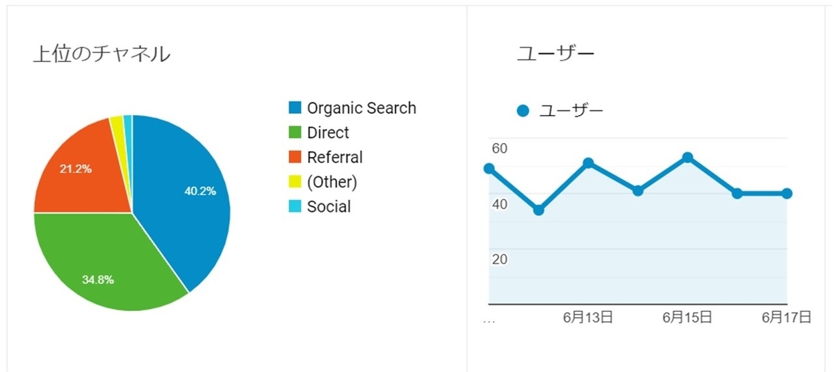 f:id:omsin:20200618194535j:plain