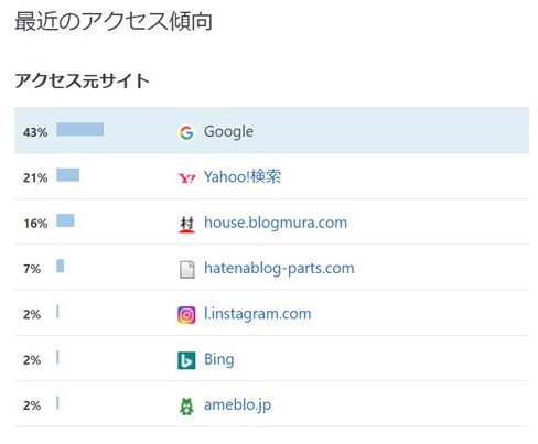 f:id:omsin:20200726080824j:plain