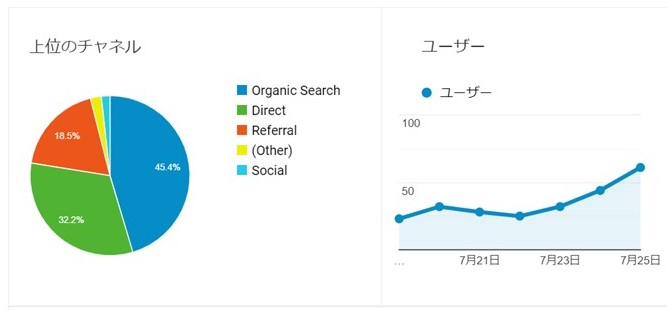 f:id:omsin:20200726081803j:plain