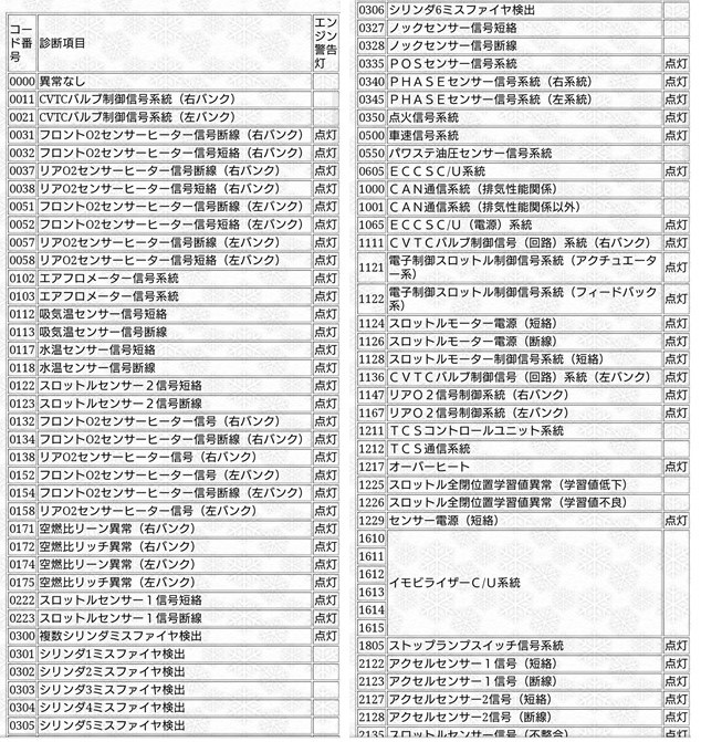 f:id:omsin:20220109094736j:plain