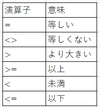 f:id:omulife:20220129223854p:plain