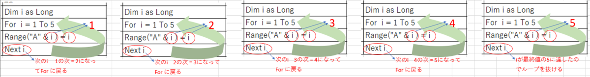 f:id:omulife:20220219222015p:plain